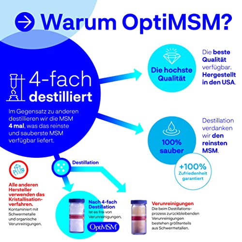 Kala Health – OptiMSM® Methylsulfonylmethan Pulver 1000g - 3
