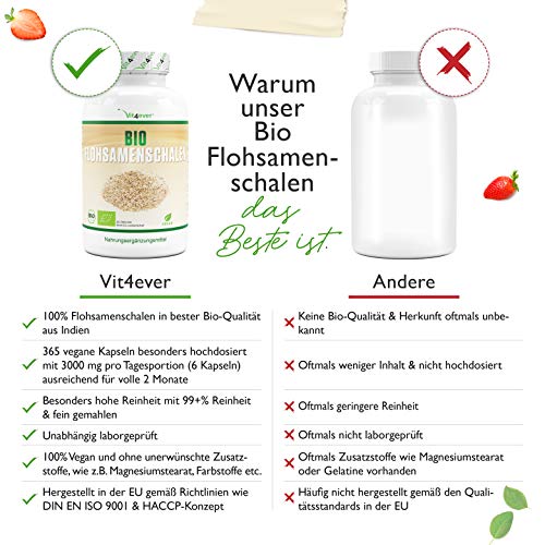 Vit4ever Flohsamenschalen 360 Kapseln - 3