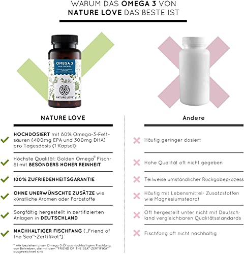 Nature Love 120 vegane Omega 3 Algenöl Kapseln - 2