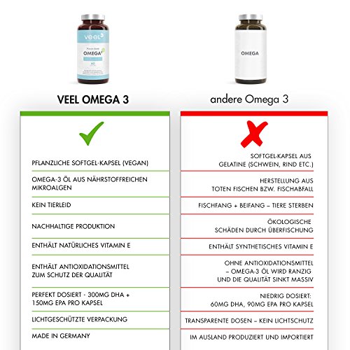 Omega 3 Kapseln Vegan mit Vitamin E – Ohne ekligen Fischgeschmack | Algen-Öl hochdosiert 300 mg EPA & 600 mg DHA |Die pflanzliche Alternative zu Fischöl-Kapseln | VEEL Omega 3 – 60 Soft Caps - 4