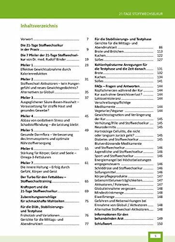 Die 21-Tage Stoffwechselkur – Das Original - 6