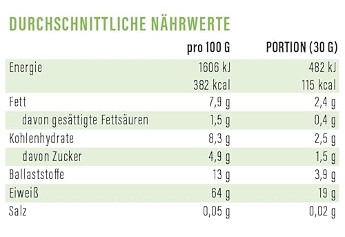 Smnut veganes Superfood Shake Proteinpulver Natur 500g - 2
