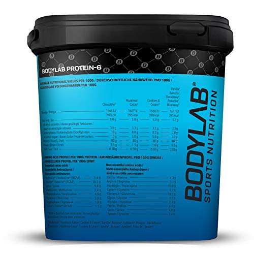 Bodylab24 Mehrkomponenten Protein 2000g - 2
